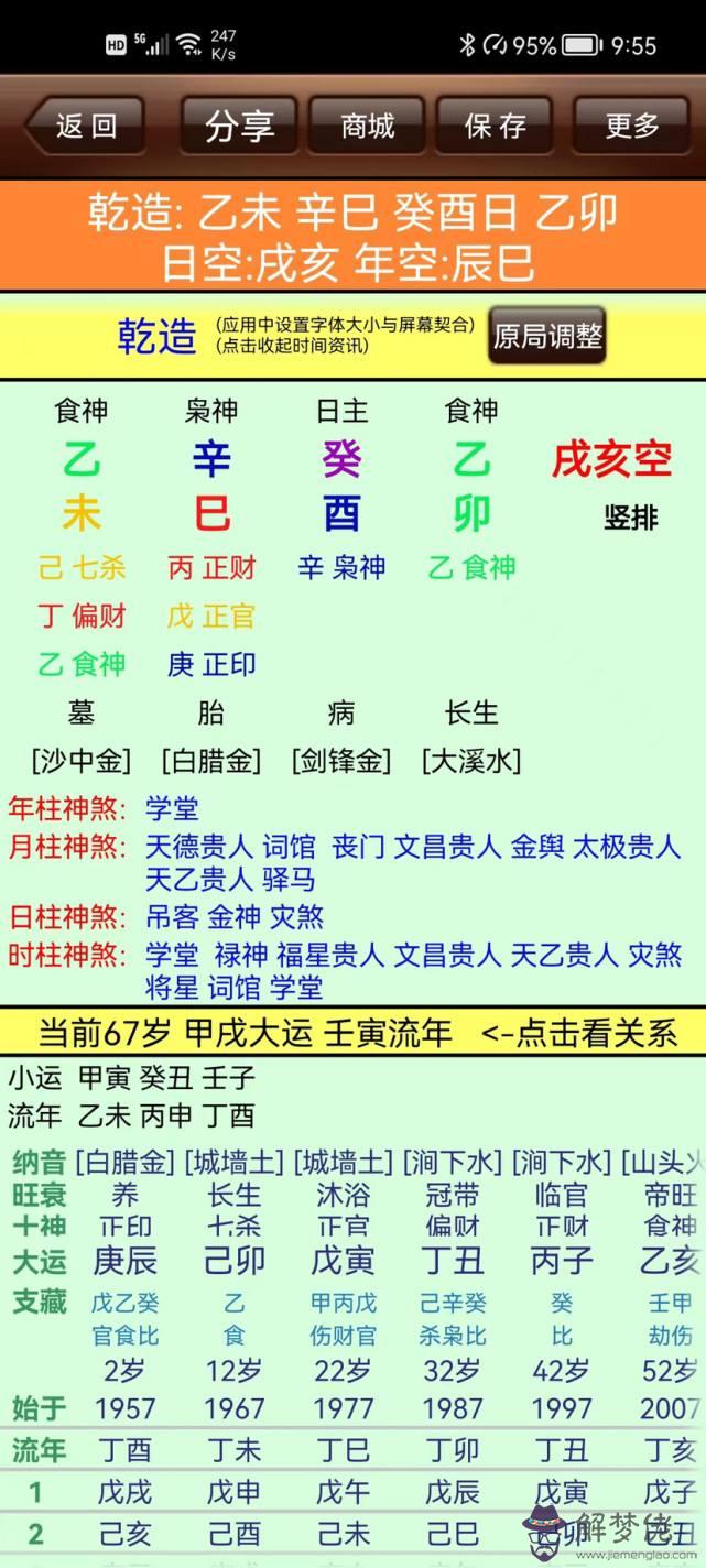 八字神煞國印貴人