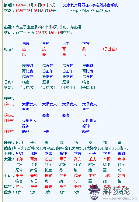 算八字便宜的