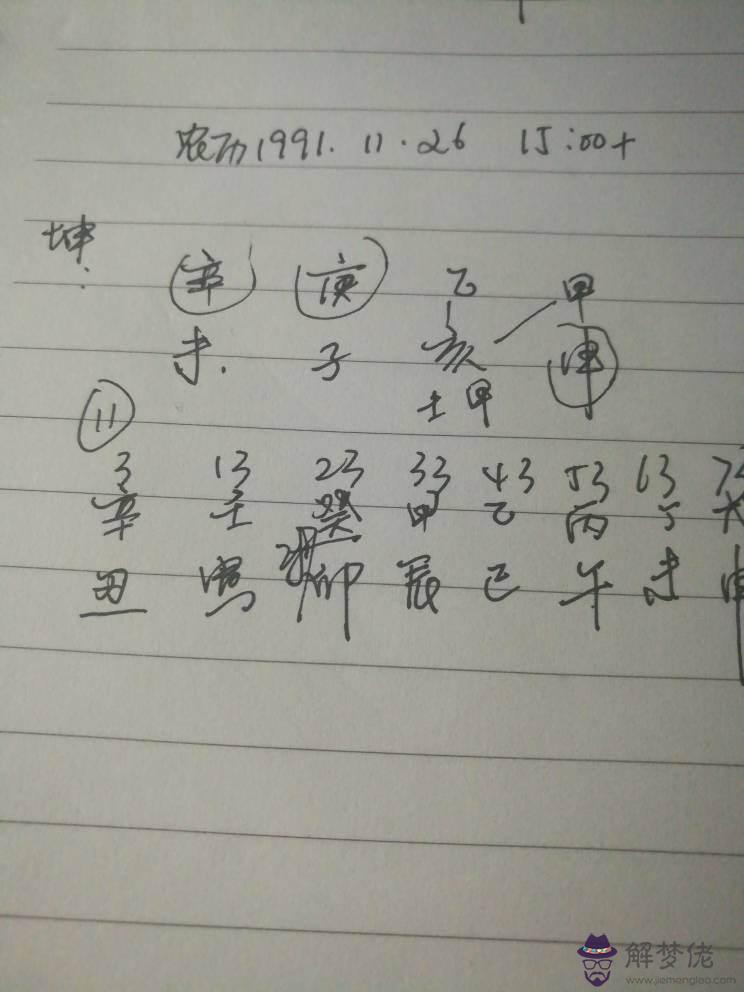 怎樣看自己的八字好壞