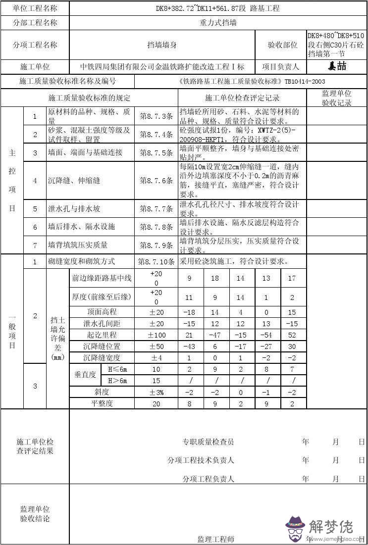 八字墻檢驗批表格樣板的簡單介紹