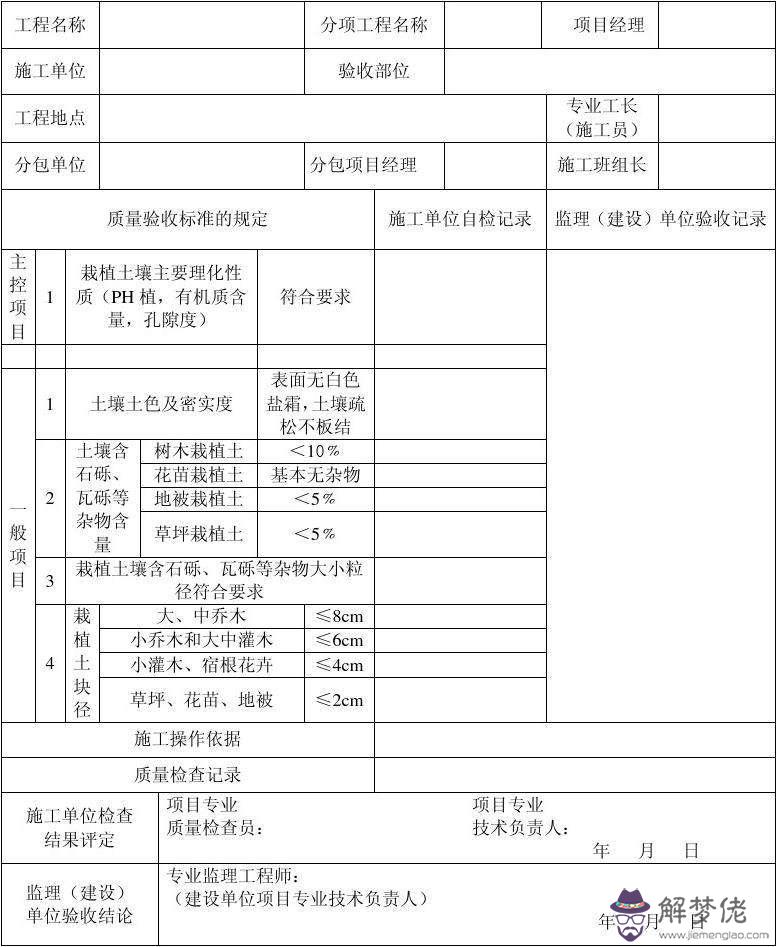 八字墻檢驗批表格樣板的簡單介紹