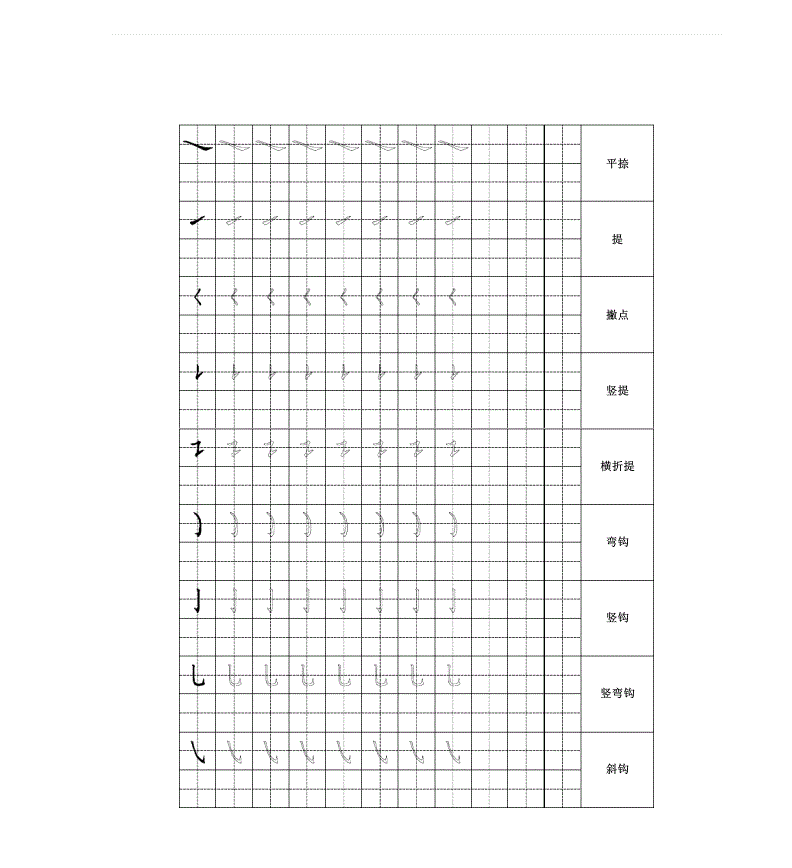 八字在田字格的筆順