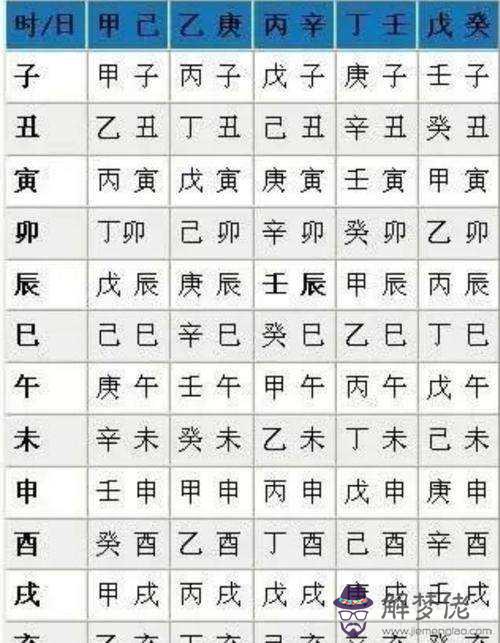 關于1月4日的生辰八字硬不硬的信息