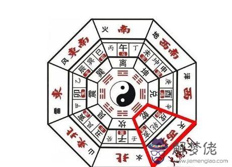 涿州哪有批八字算命的