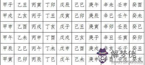 八字喜用神五行算偏財運