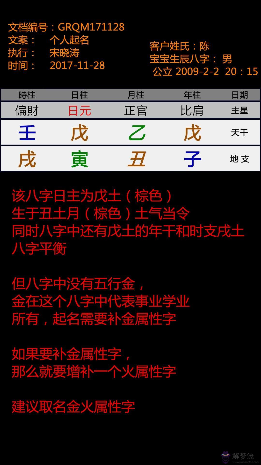 2006年11月25日生辰八字