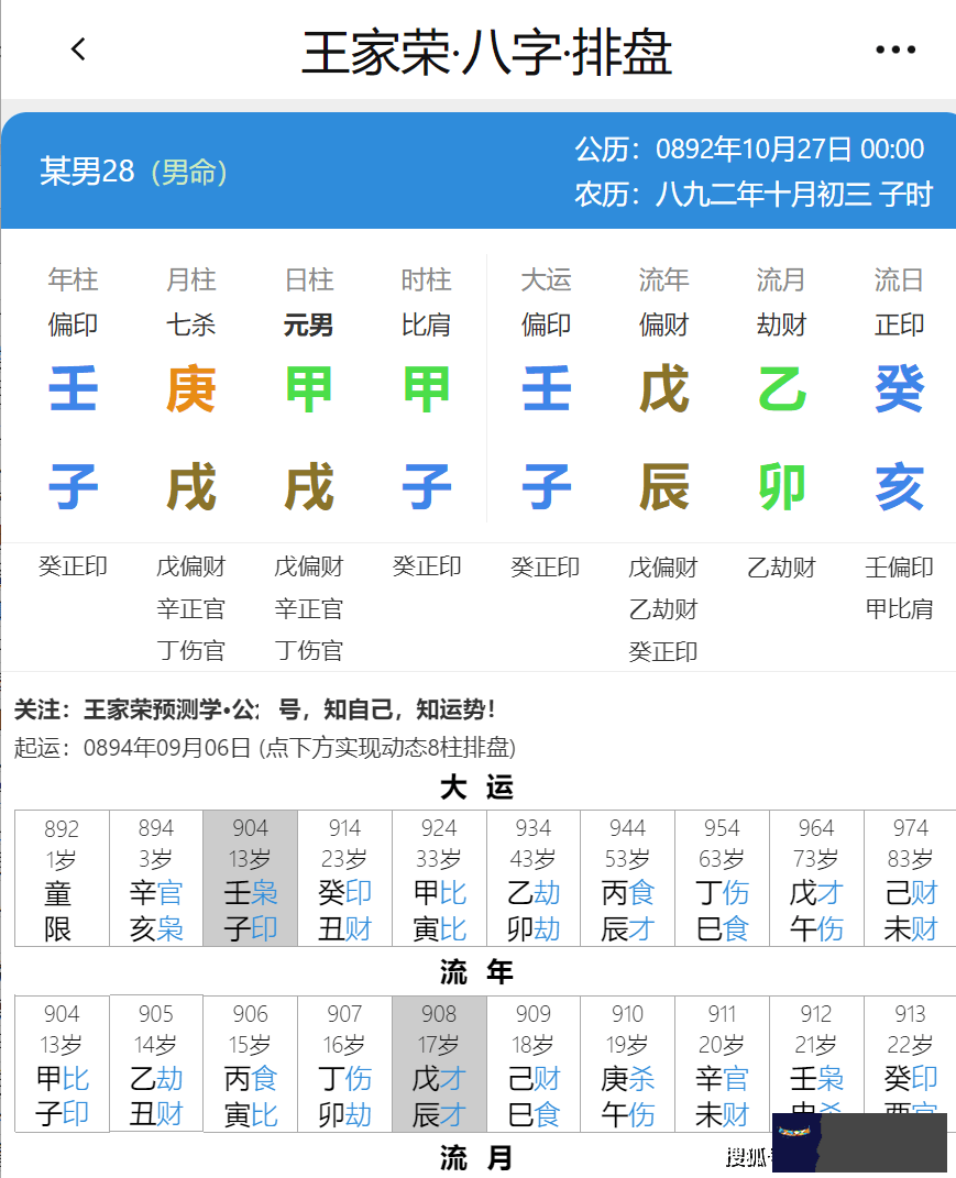 1996年10月27日八字是什麼