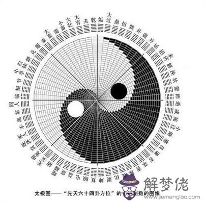 易經是群經之首首是什麼意思