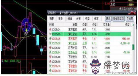 算命說長運是什麼意思