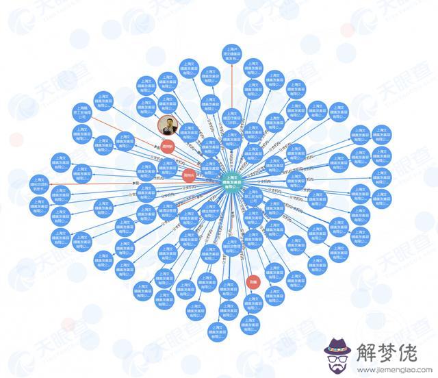 餓水命與八字喜火區別