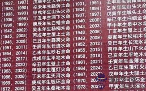 關于如何計算八字五行得分的信息