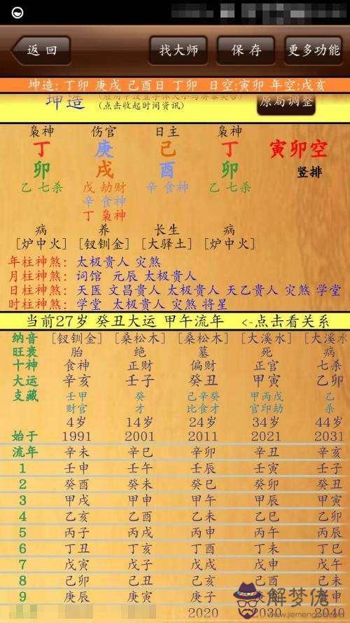 八字是不是過弱