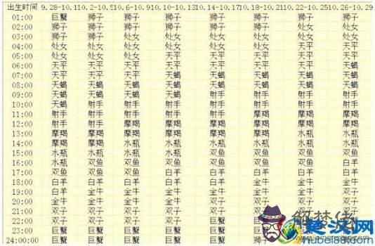 免費和八字婚姻詳解