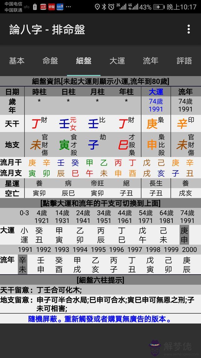 八字命格極重