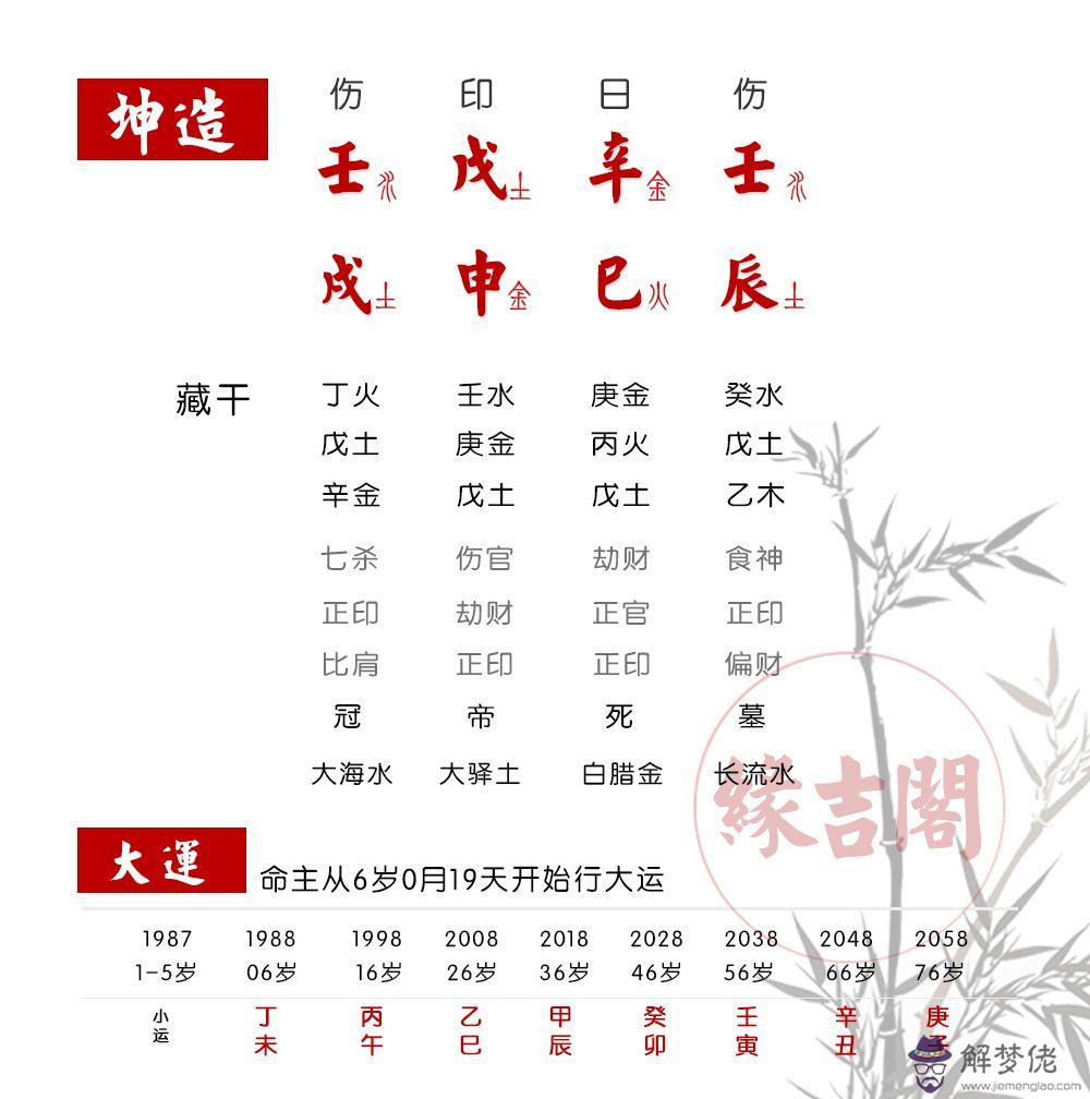 八字五行缺木土起名字的簡單介紹