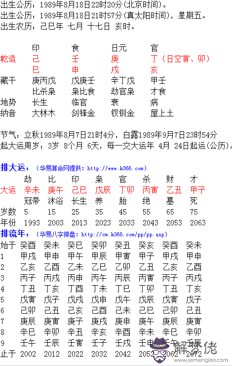 元亨利貞免費批八字