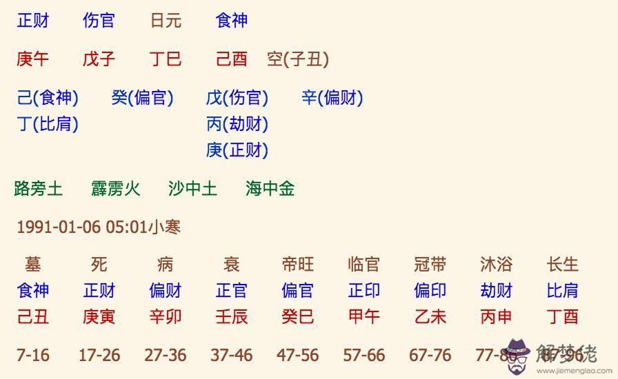 2001年12月9日生辰八字的簡單介紹