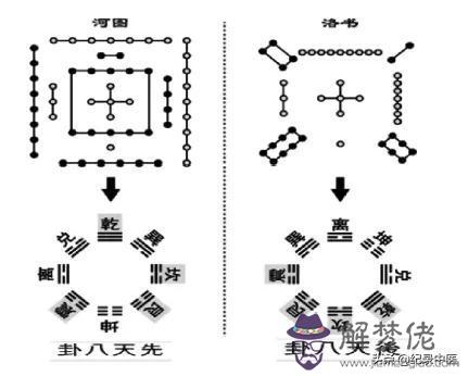 能免費批庚戌壬辰庚戍庚子的八字