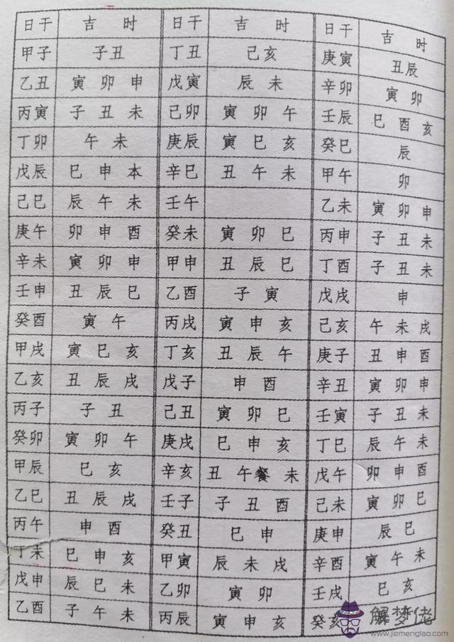 不需要姓名的八字合婚的