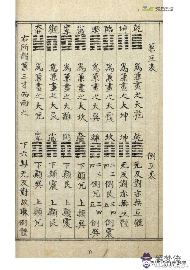 古藉術數八字圖書