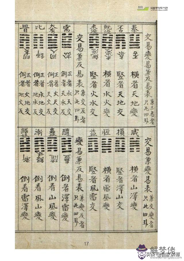 古藉術數八字圖書