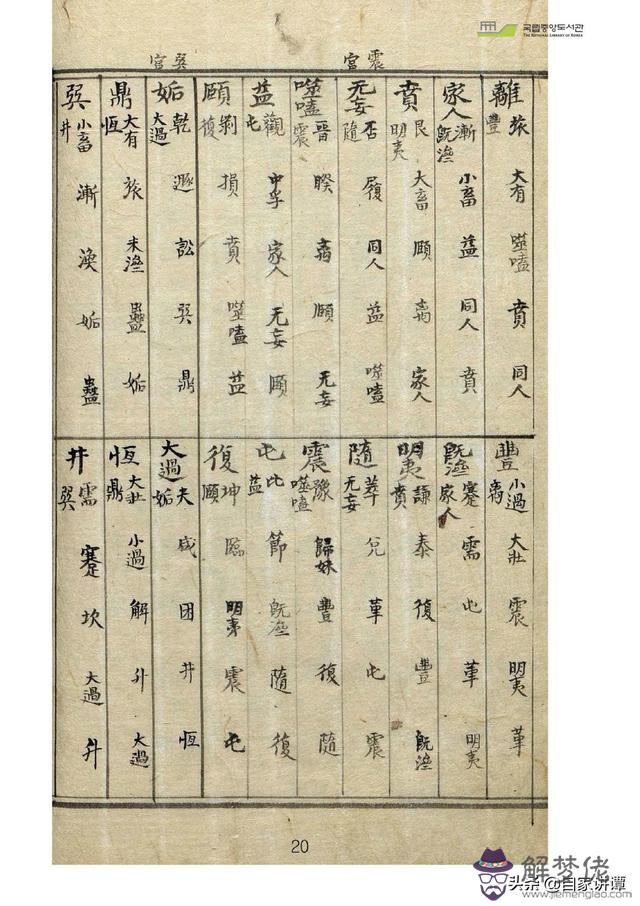 古藉術數八字圖書