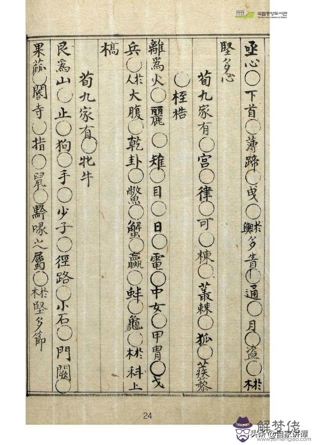 古藉術數八字圖書