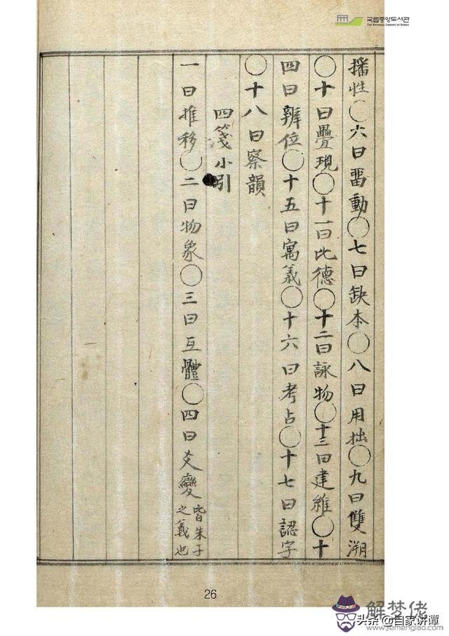 古藉術數八字圖書