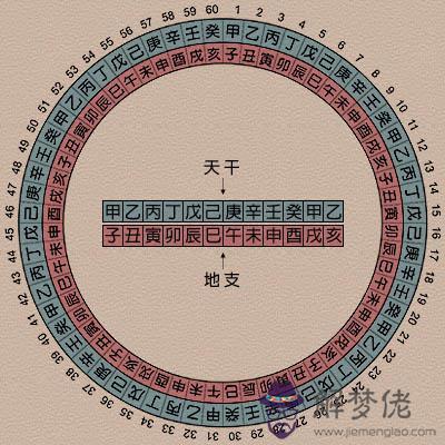 不喜克制的八字