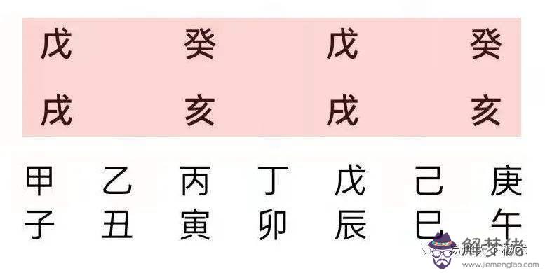 關于八字命里通過氣啥意思的信息