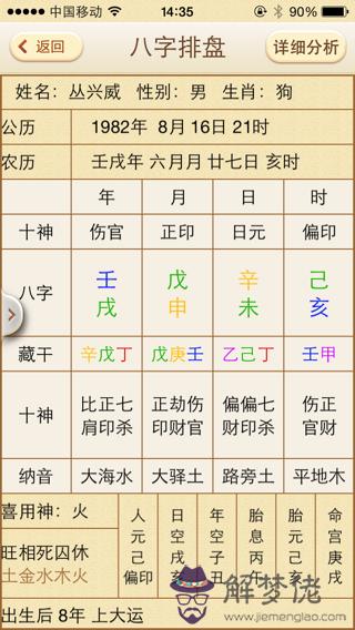 包含生辰八字查詢喜用神查詢的詞條