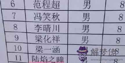 八字知道五行忌諱什麼