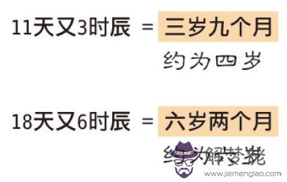 算命十年大運是什麼意思