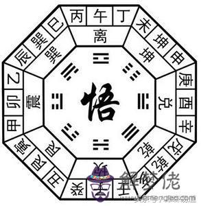 玄空風水八字算命