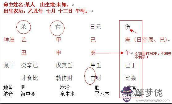 娶不到好老婆的男人八字特征