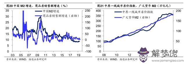 八字里沒有水能炒股嗎