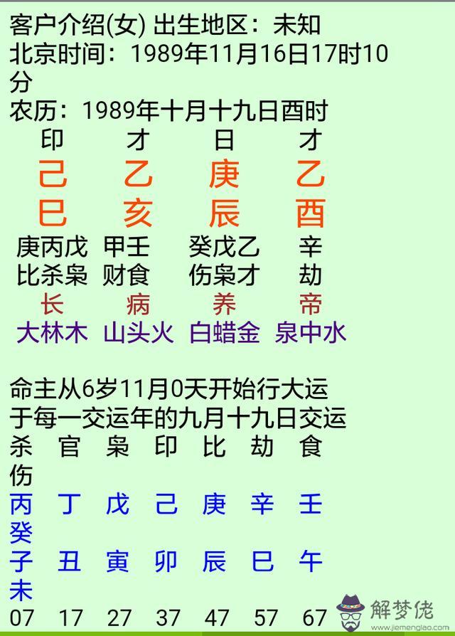 八字實例詳解丙申