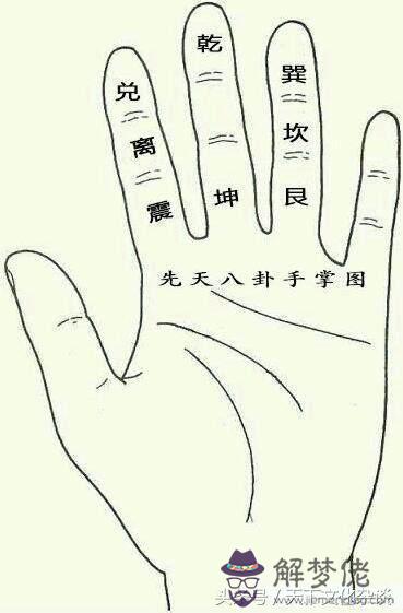 八字晨戌丑多好嗎