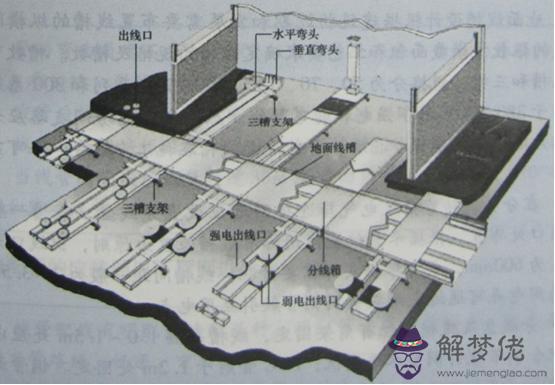 排水口八字式圖片