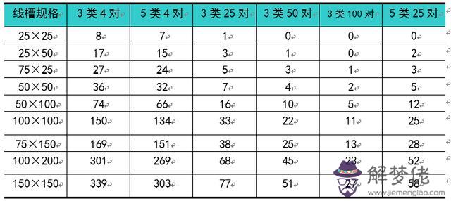 排水口八字式圖片