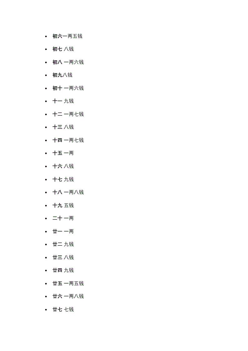 八字的幾斤幾兩重