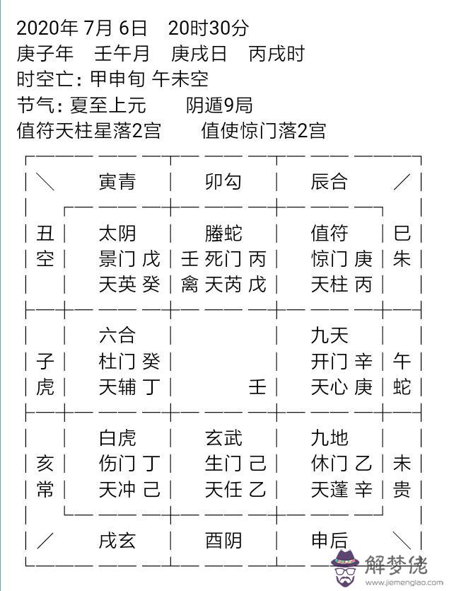 八字庚戌