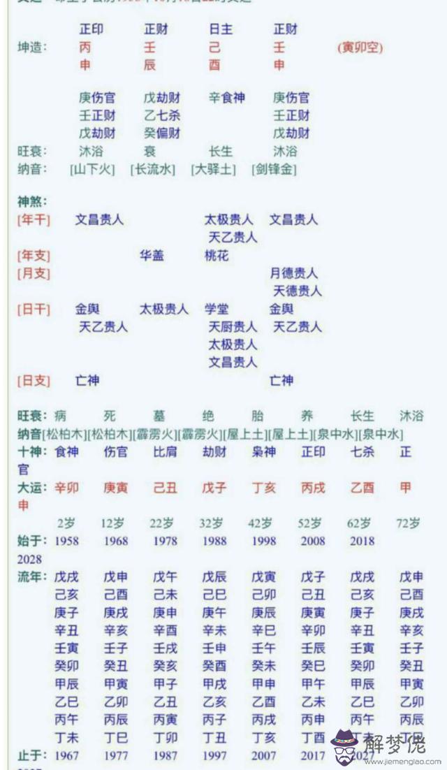 算命說衰有三子啥意思