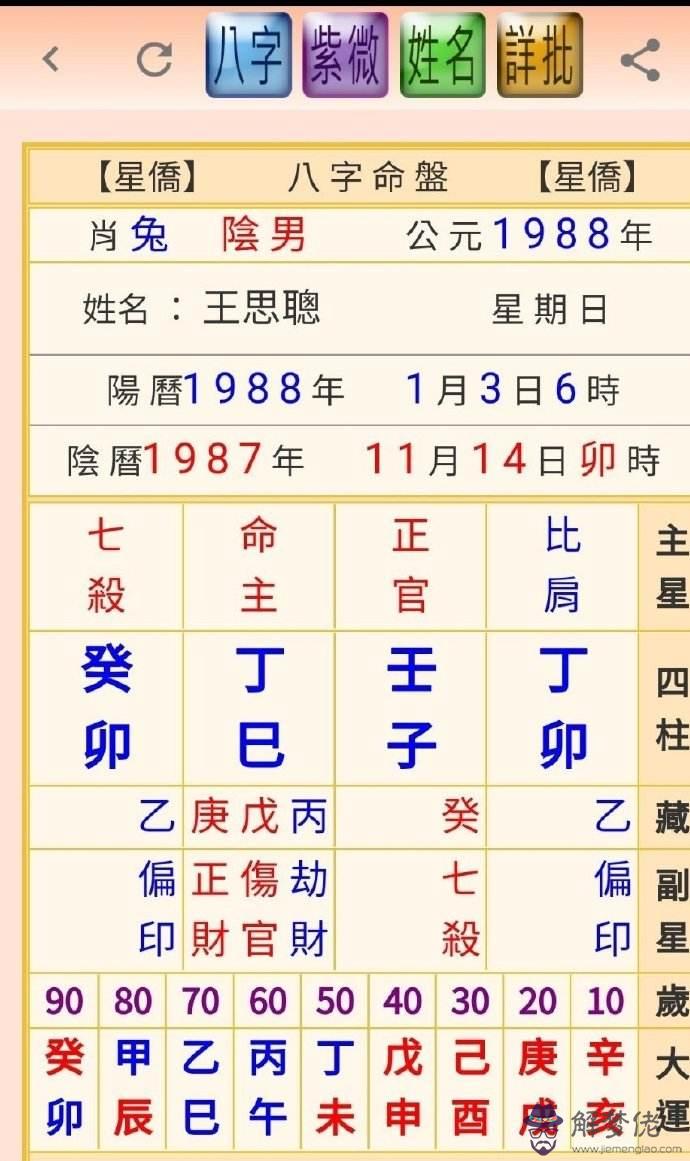 1951年10月27日八字算命的簡單介紹