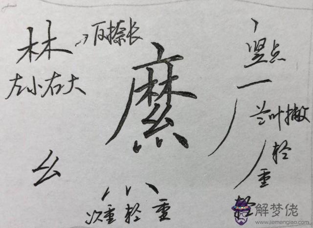 楷書特點用八字形容