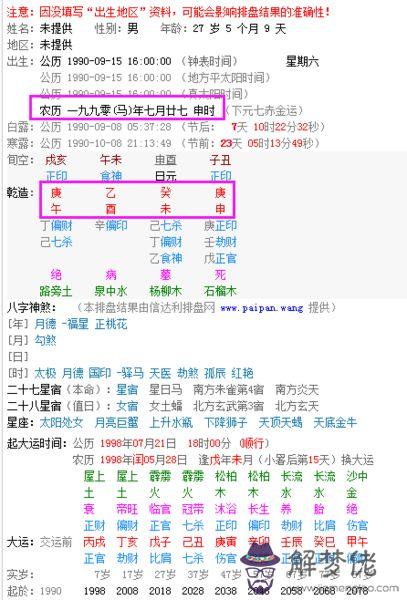 關于2012年10月10日生辰八字的信息