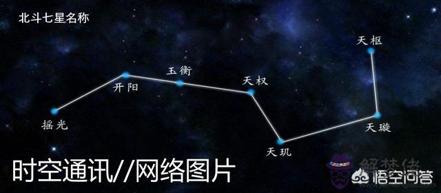 算命說的七星是什麼意思