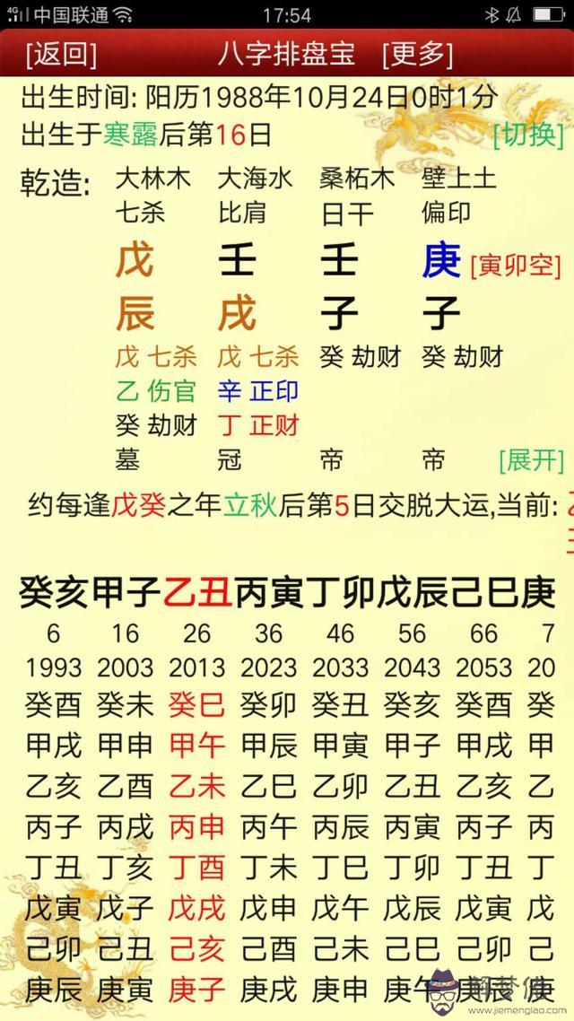 八字命理案例