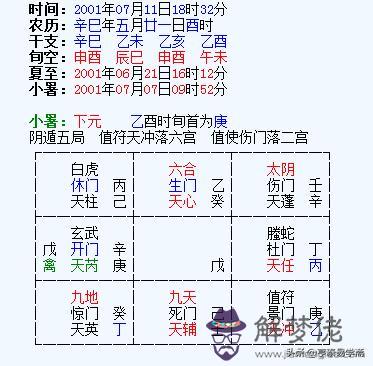 元亨在線八字排盤算命