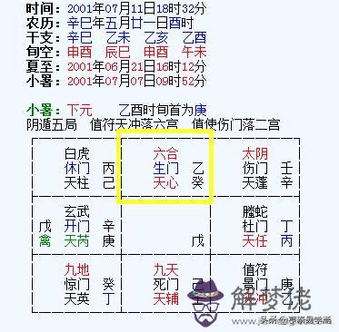 元亨在線八字排盤算命